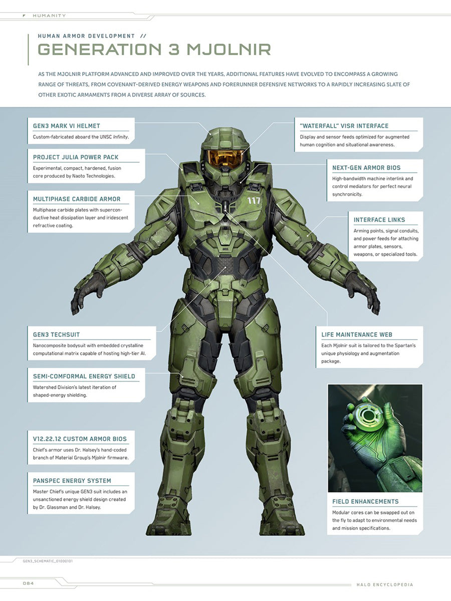 Halo Encyclopedia