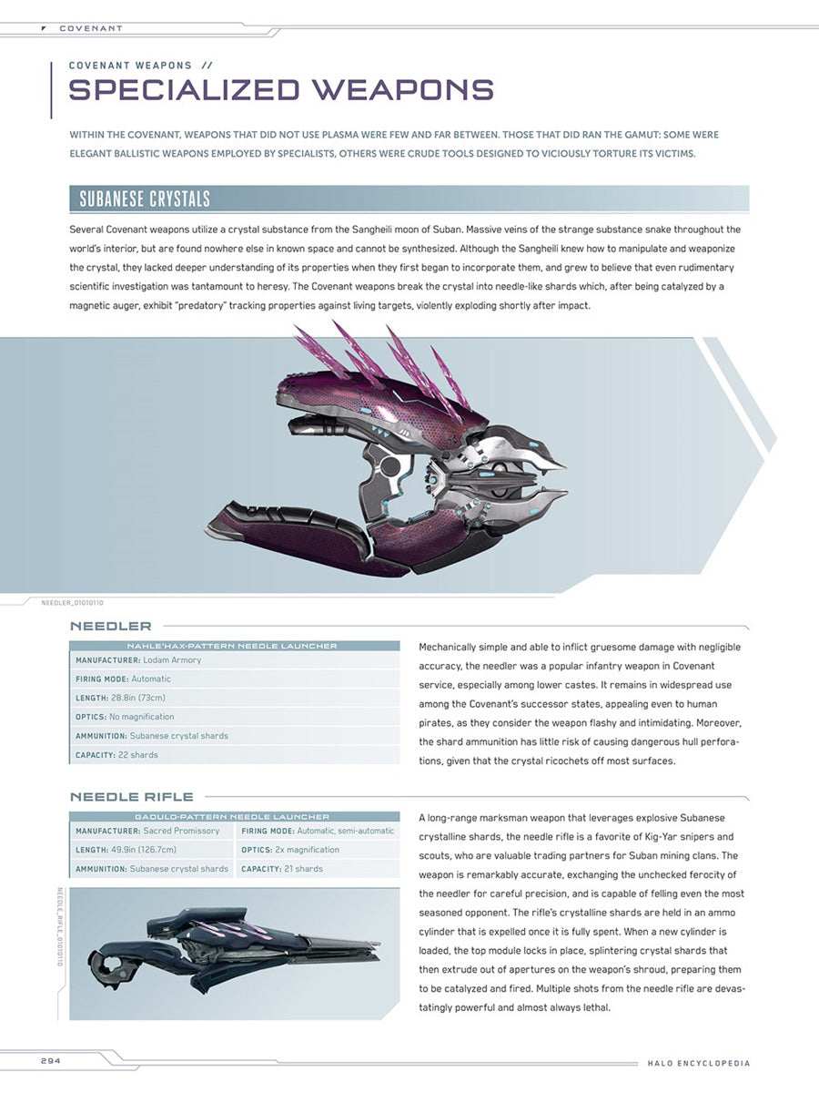 Halo Encyclopedia